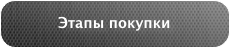 Этапы покупки